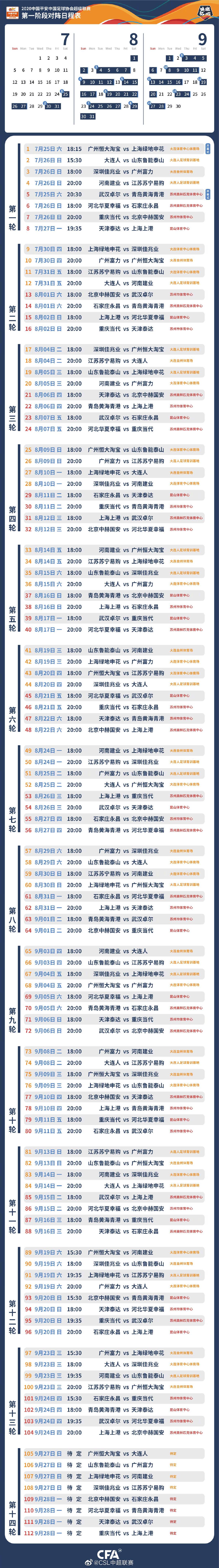 重庆力帆-险胜石家庄永昌，追平榜首积分