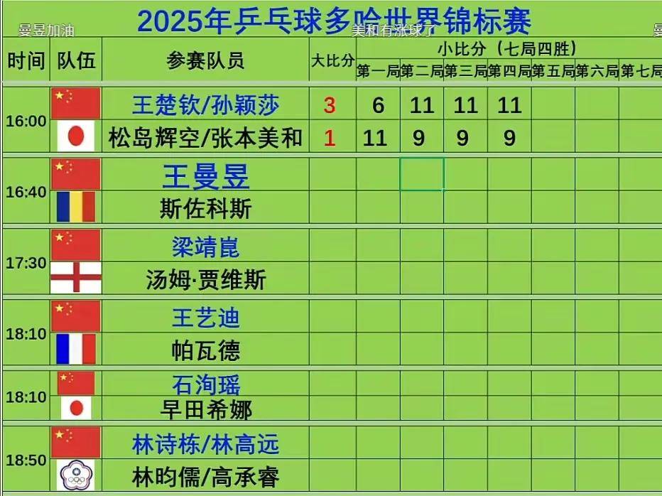 包含技战术破解敌方格局，球队取胜晋级下一轮的词条