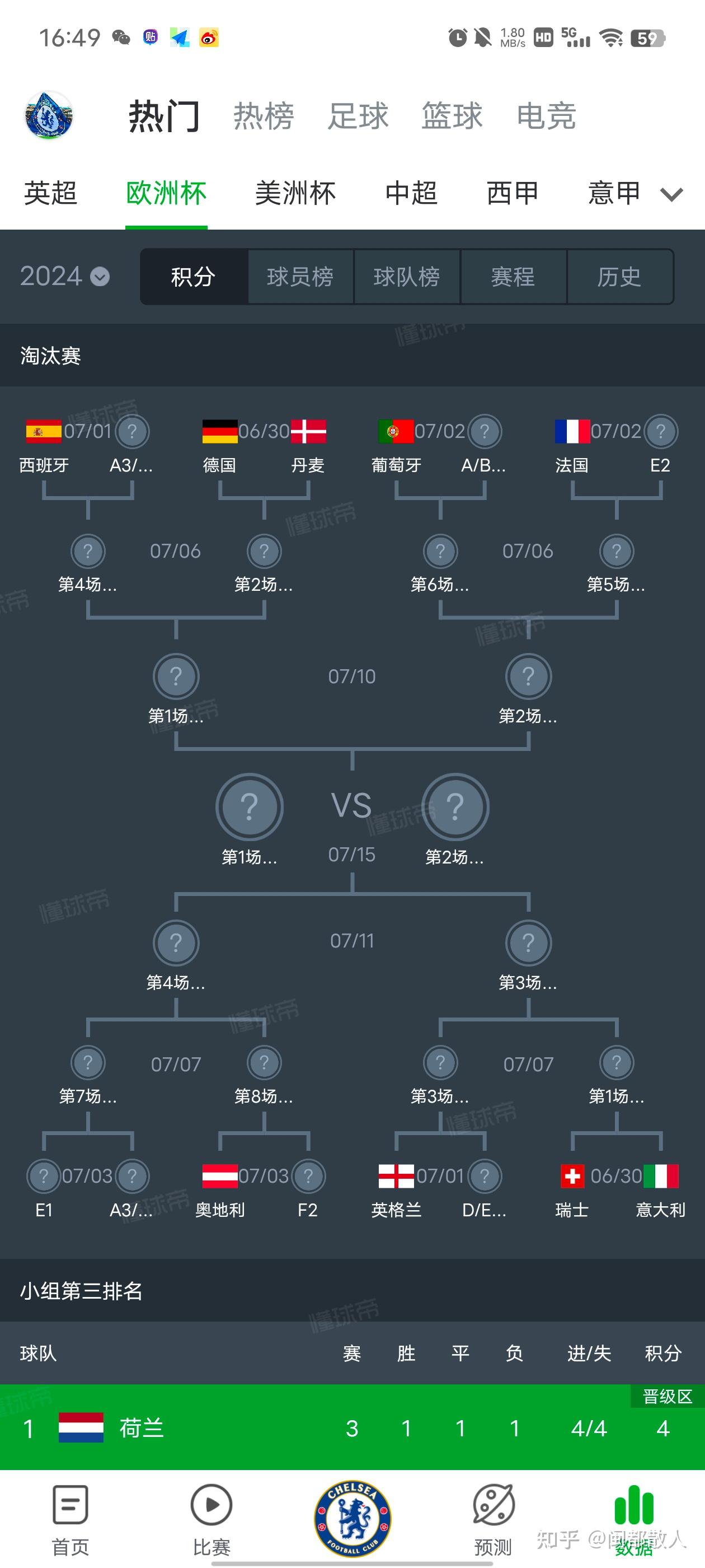 欧洲杯资格赛决胜时刻，谁能跻身决赛的简单介绍